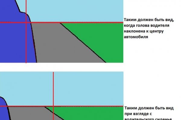 Кракен почему не заходит